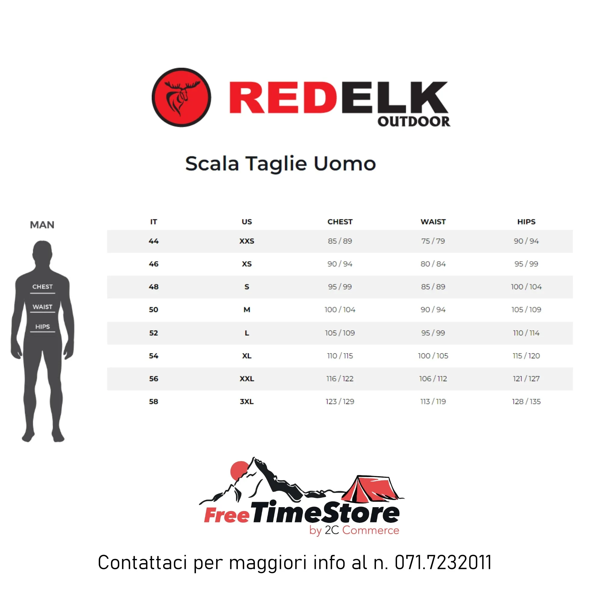 REDELK INGO 2 T-SHIRT MANICA CORTA TECNICA UOMO Colore Midnight Blue